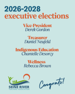 2026-2028 Elections Results